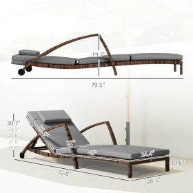 Set Of 2 Wicker Chaise Lounge Chair Outdoor Patio Lounger With 5 Adjustable Back, Wheels, Cushion, And Armrests, Gray (Option: Brown Gray)